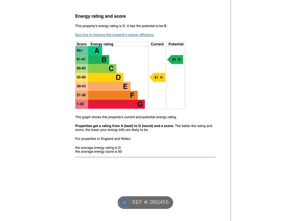 Property photo 1 of 5