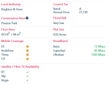 Property photo 1 of 14 Additional Information