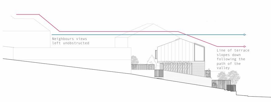 Additional image 15 of Land for saleHigh Street, Tonyrefail, Porth CF39