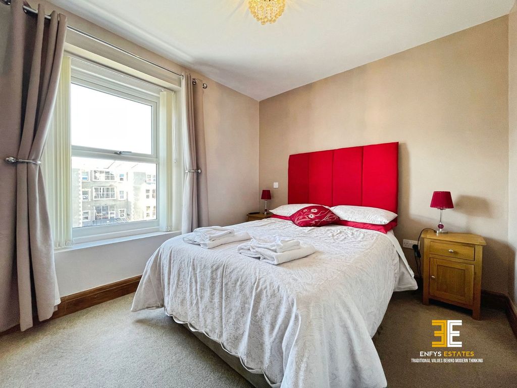 Additional image 18 of 8 bed terraced house for saleDeganwy Avenue, Llandudno LL30