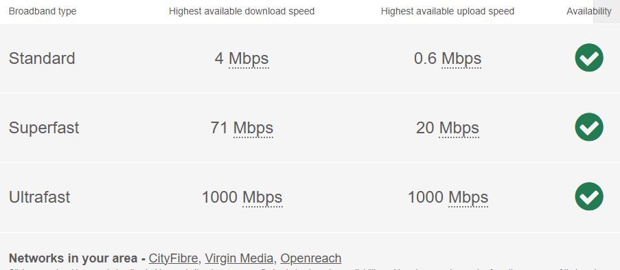 Property photo 1 of 33 Broadband