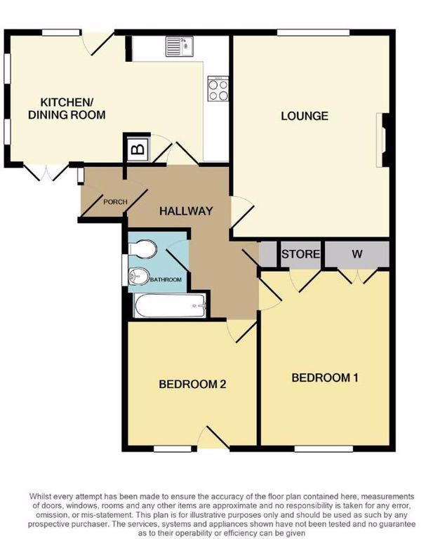 Additional image 21 of 2 bed semi-detached bungalow for saleAttractive Bungalow, Royce Walk, Rogerstone NP10