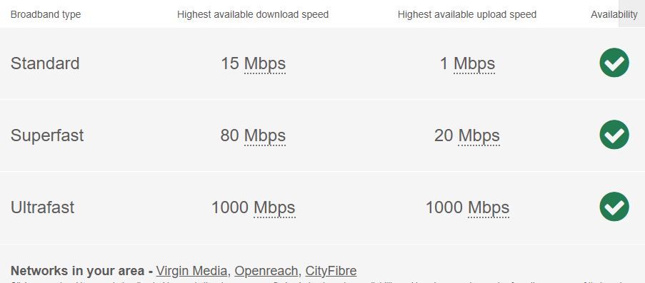 Property photo 1 of 15 Broadband