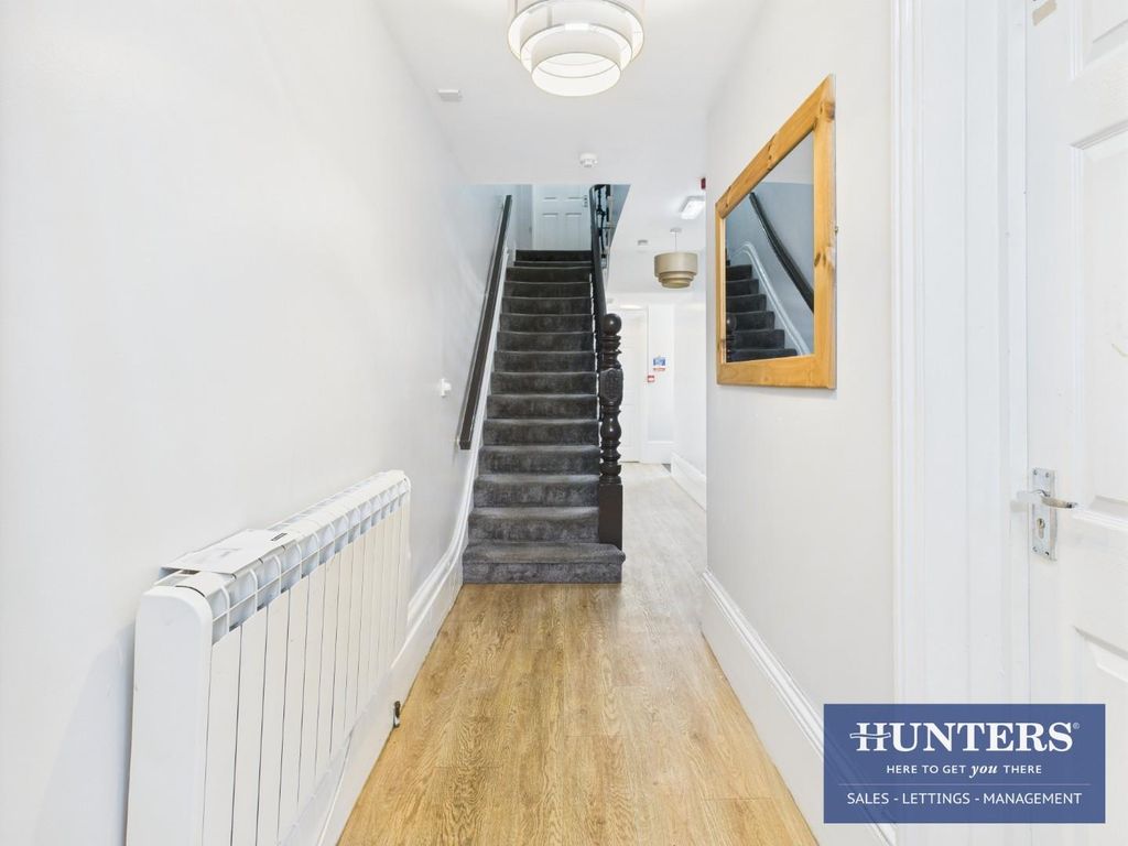 Property photo 3 of 33 Communal Hallway