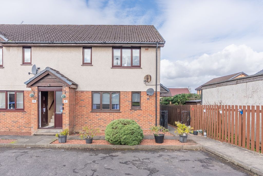 Property photo 1 of 28 1Â Bedroom Flat For Sale