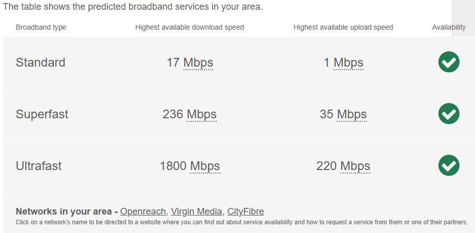 Property photo 1 of 13 Broadband