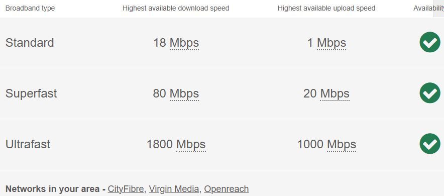 Property photo 1 of 13 Broadband