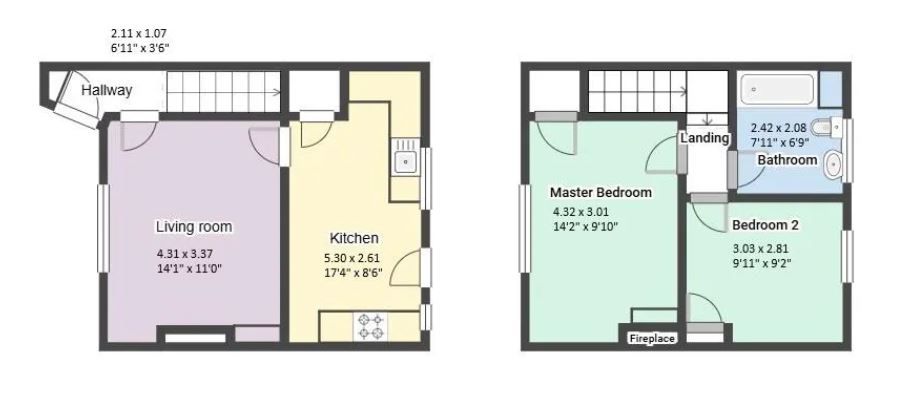 Property photo 3 of 16