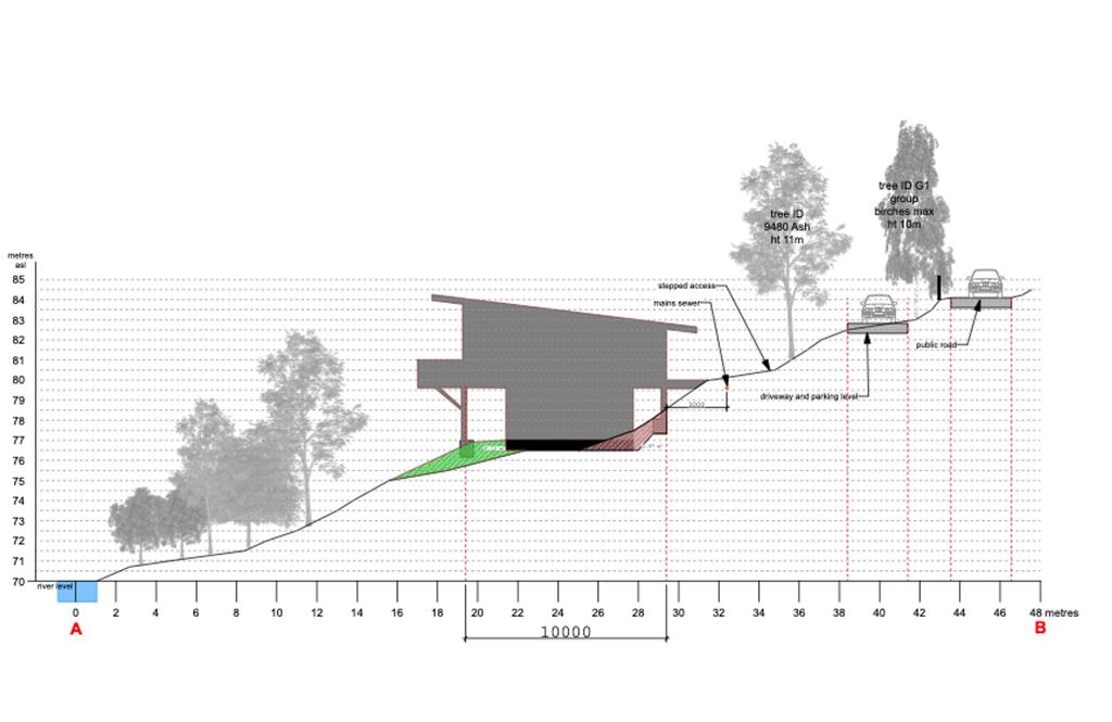 Property photo 2 of 20