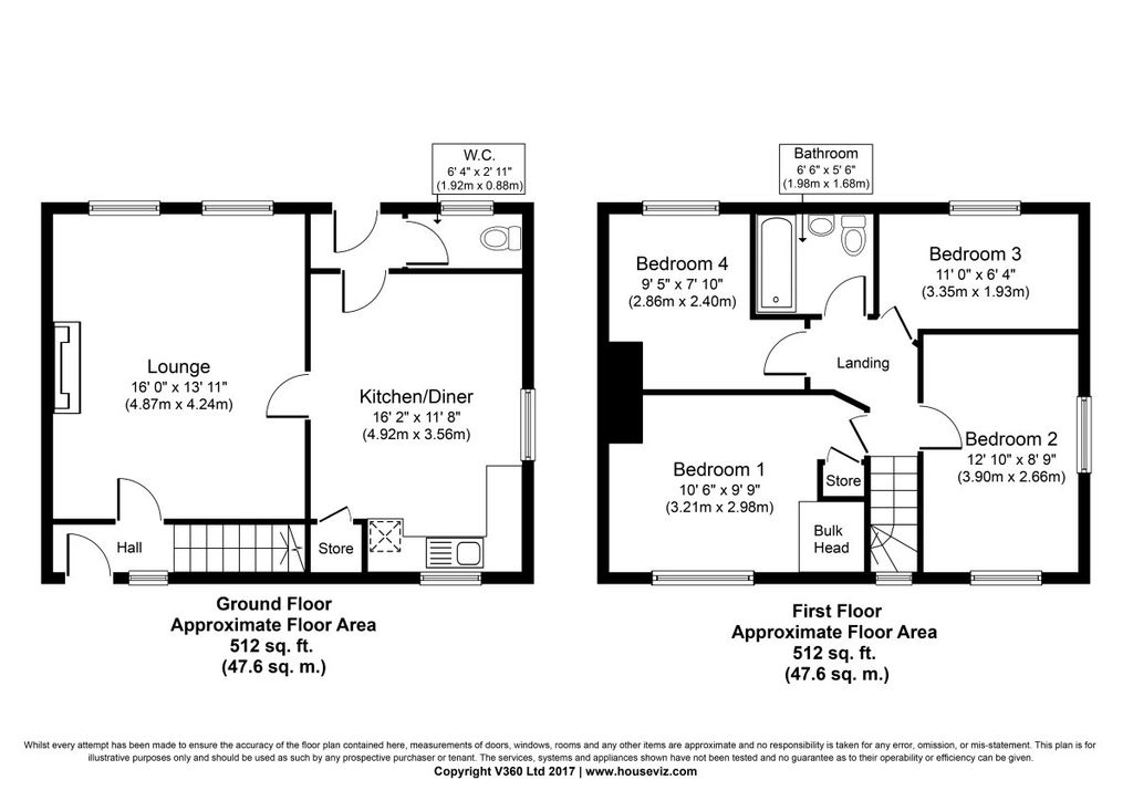 Property photo 1 of 1 Gallery
