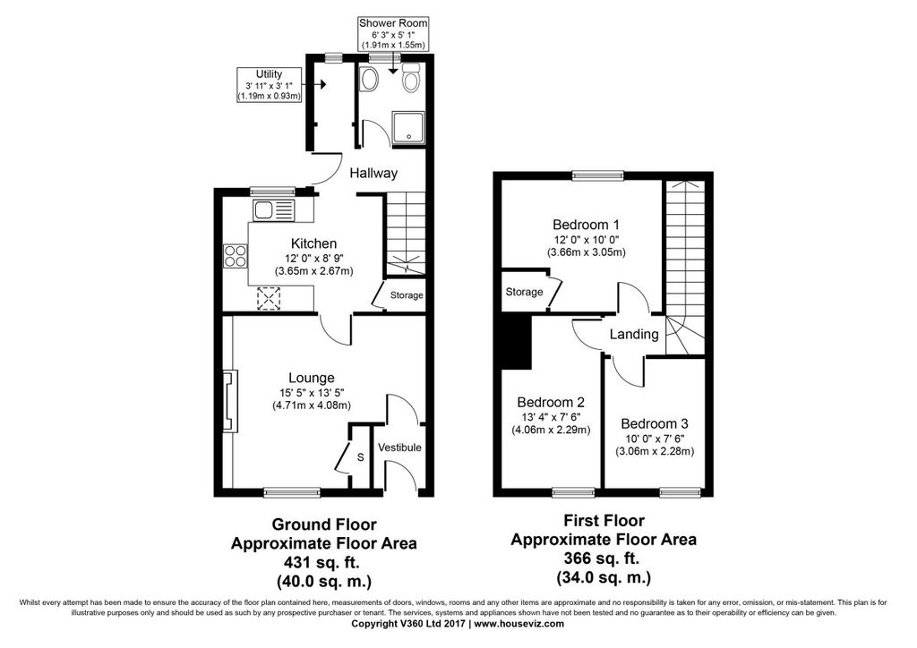 Property photo 2 of 3 Gallery