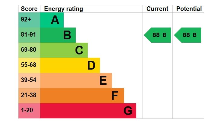 Property photo 1 of 1 Picture No. 01