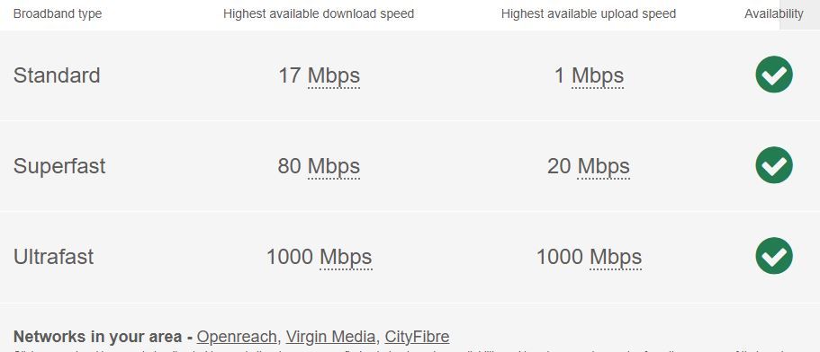 Property photo 1 of 30 Broadband