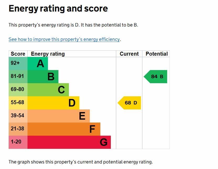 Property photo 3 of 3 Capture.Jpg