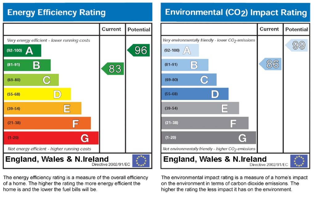 Property photo 2 of 8 Security Deposit