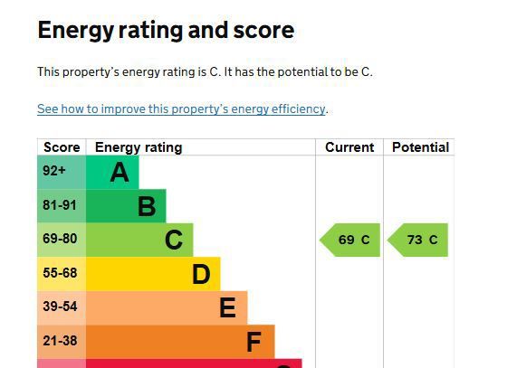 Property photo 3 of 20 Photo 27