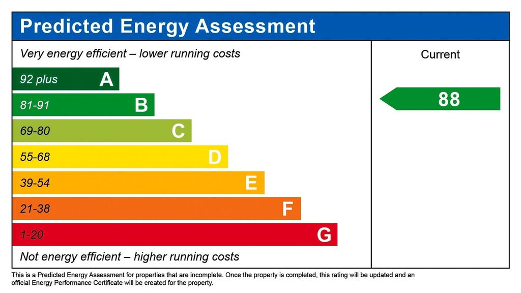 Additional image 13 of 5 bed villa for salePlot 57 "Evan", Lathallan Grange, Polmont, Falkirk FK2