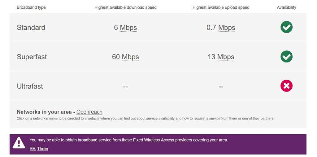 Property photo 3 of 6 25 Lakeside Broadband .Png