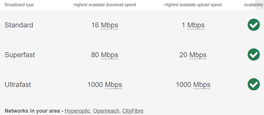 Property photo 1 of 14 Broadband