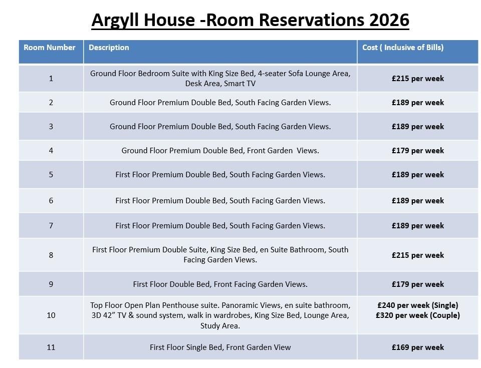 Property photo 2 of 21 Argyll Road.Jpg