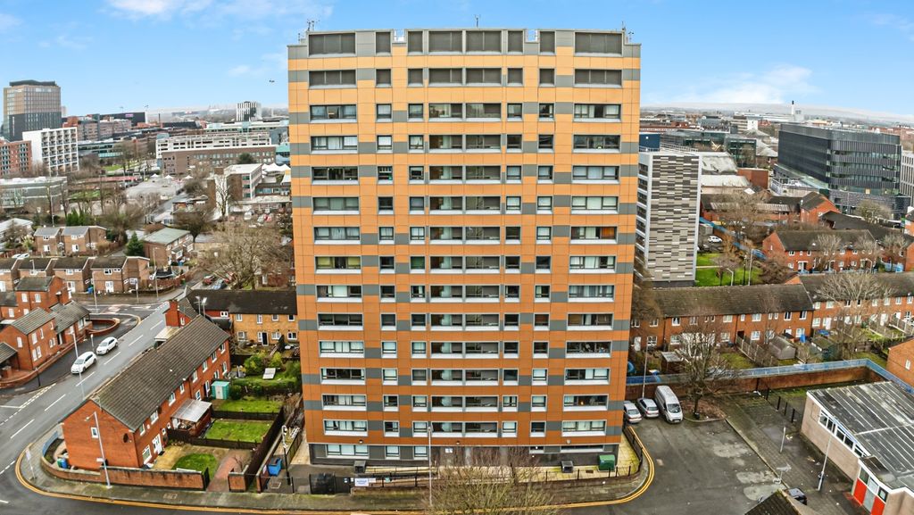 Property photo 1 of 8 Photo