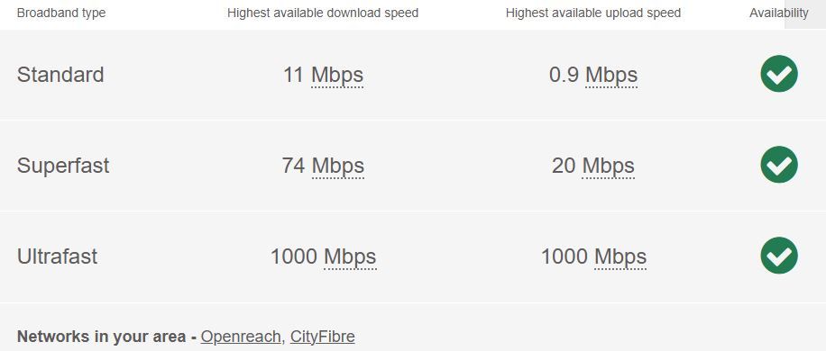 Property photo 1 of 19 Broadband