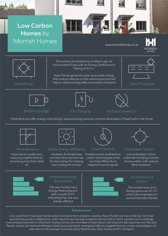 Property photo 2 of 7 Picture No. 39