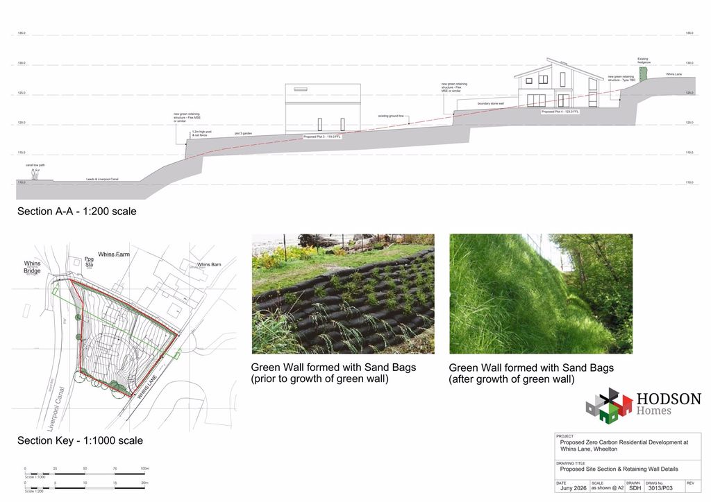 Property photo 3 of 24 Site Section