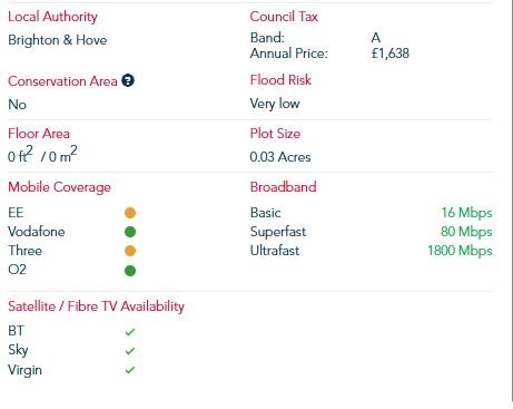Property photo 1 of 14 Additional Information