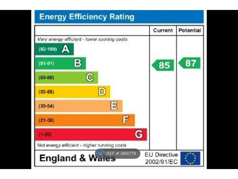 Property photo 2 of 10 Energy Certificate
