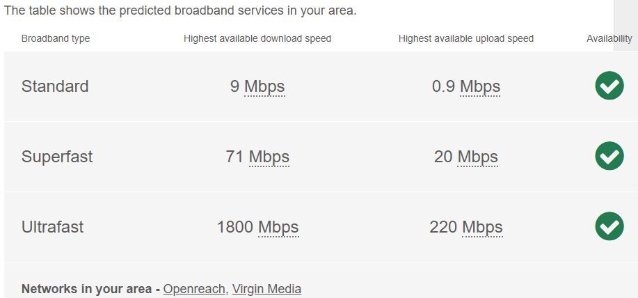 Property photo 1 of 16 Broadband