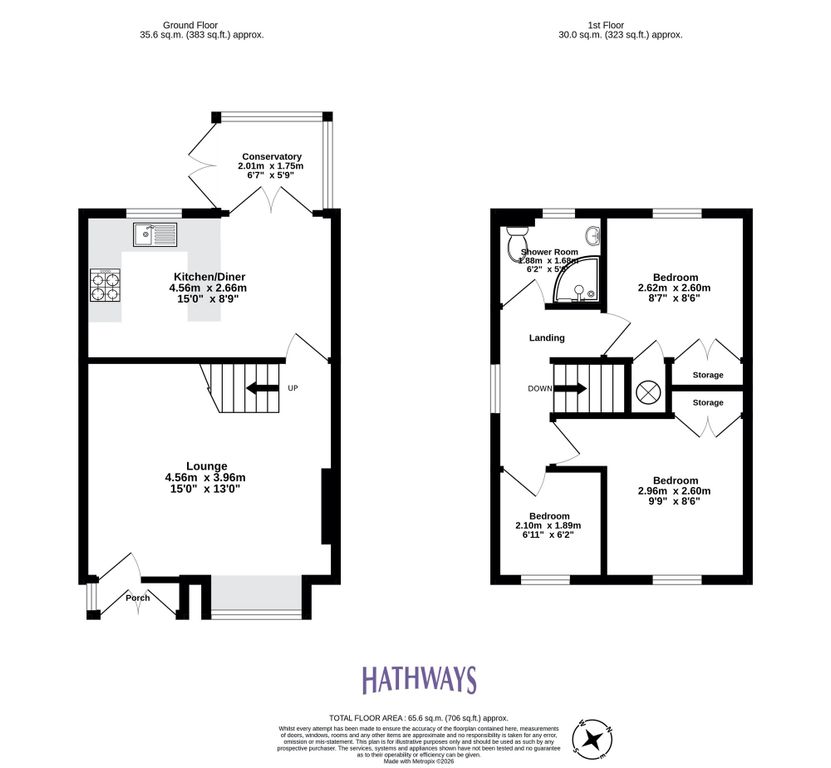 Property photo 2 of 35