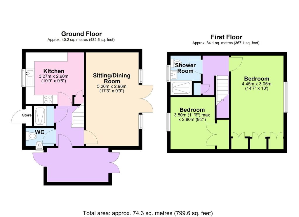 Property photo 2 of 5