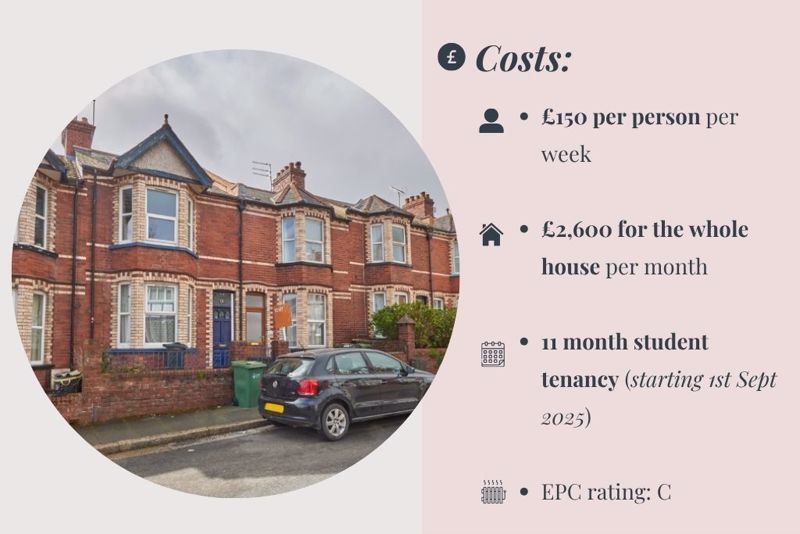 Property photo 1 of 13 Costs Slide