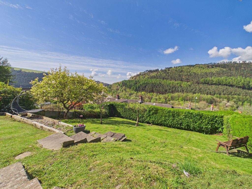 Property photo 3 of 37