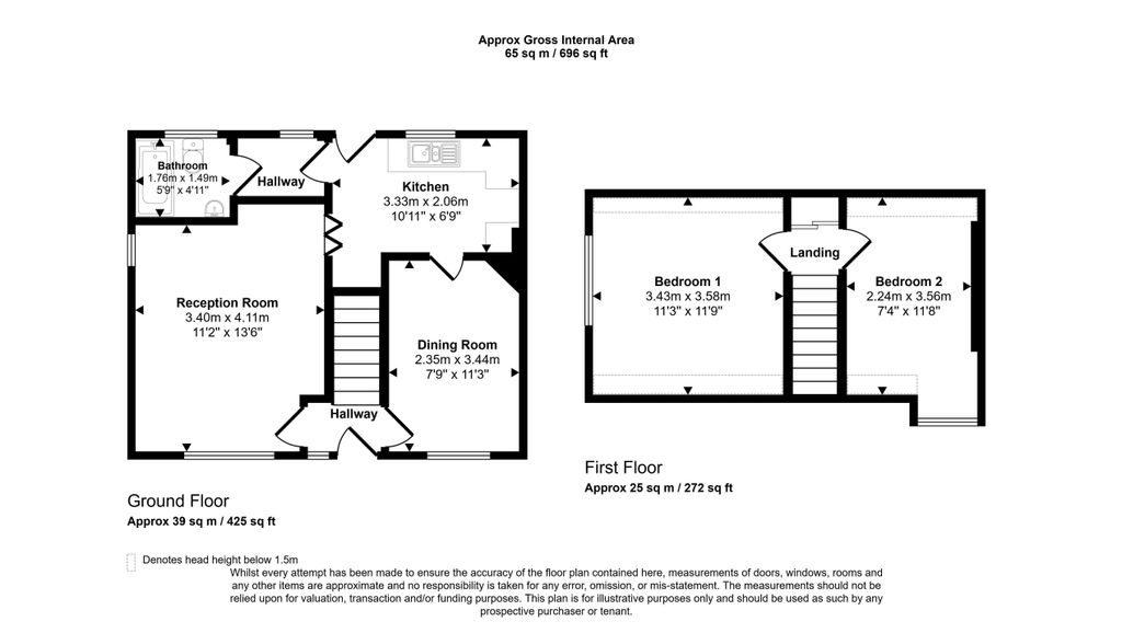 Property photo 2 of 16 2 Court Farm Cottage, Stockton.Jpg