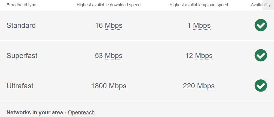 Property photo 1 of 25 Broadband