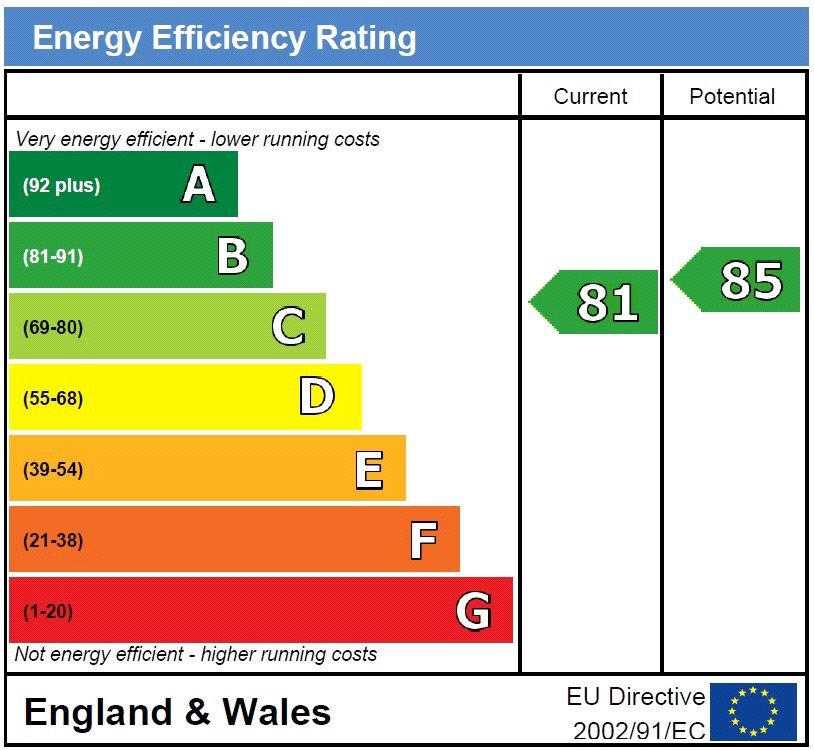 Property photo 2 of 9