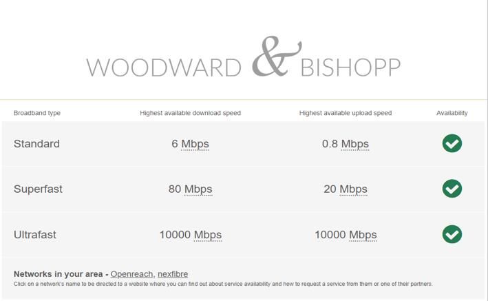 Property photo 2 of 5 113 Grand Drive Broadband.Png