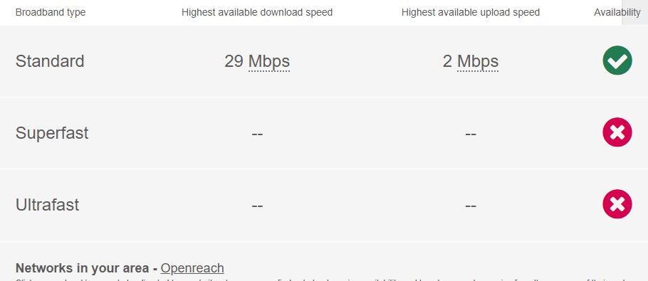Property photo 1 of 16 Broadband