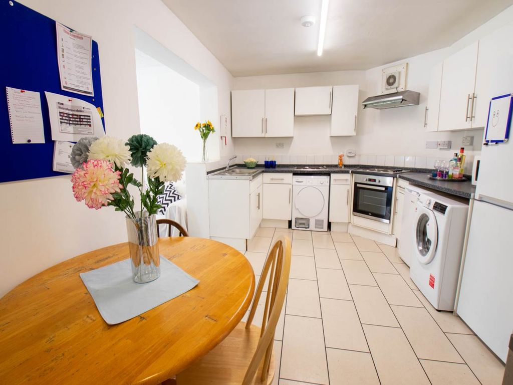 Property photo 2 of 20 24_Dr_Canterbury_Student_Accommodation-10