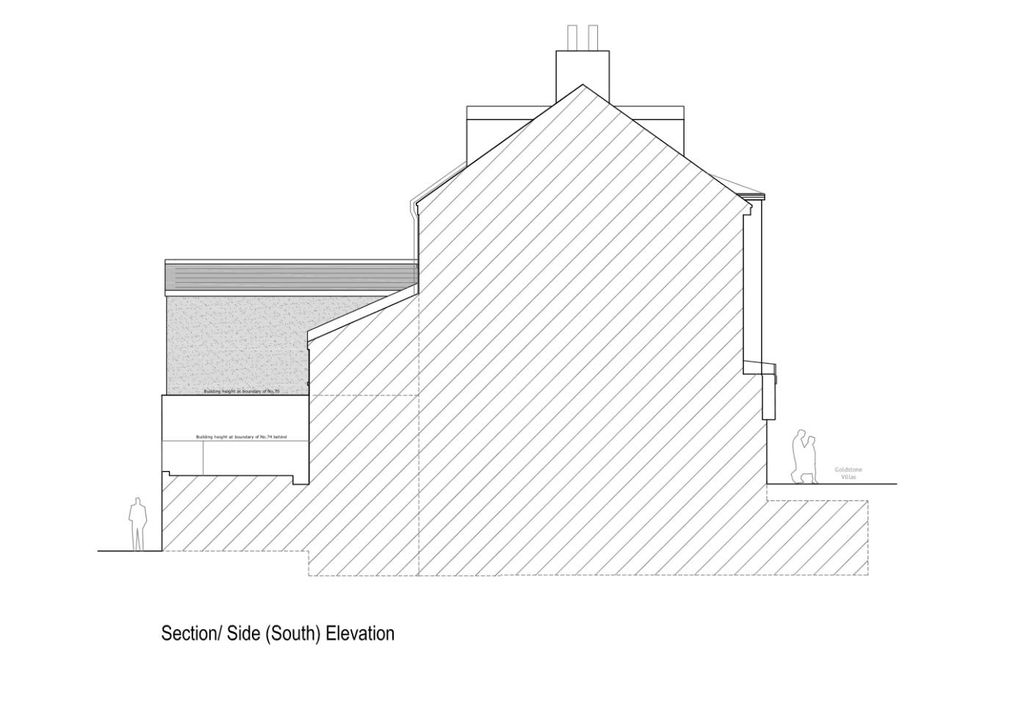 Property photo 3 of 3 Section Side South Elevation.Png