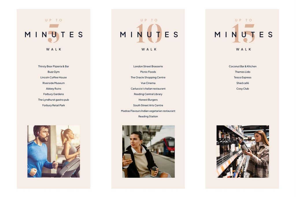 Property photo 3 of 7 Surrounding Amenities.Jpg