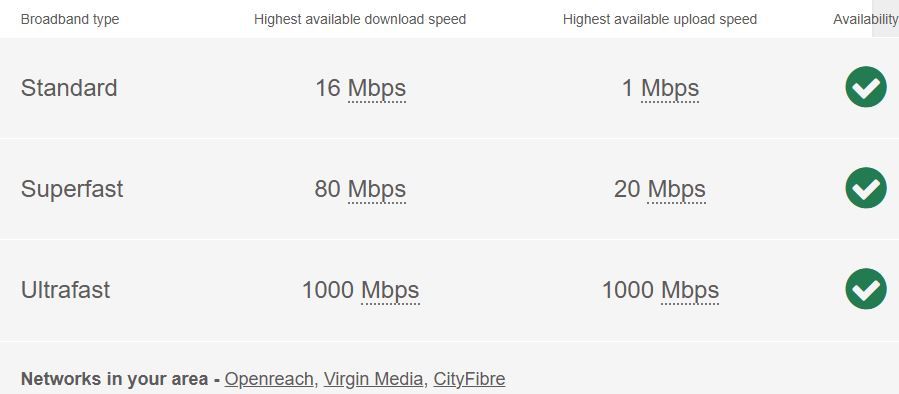 Property photo 1 of 12 Broadband