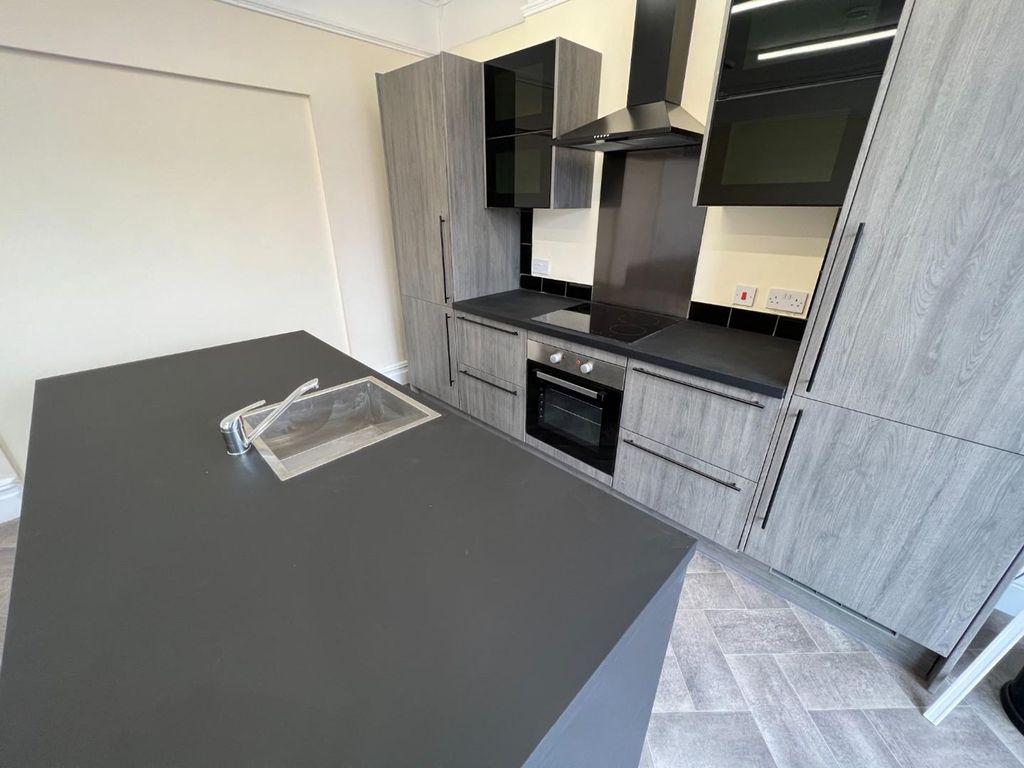 Property photo 2 of 20 Kitchen Area