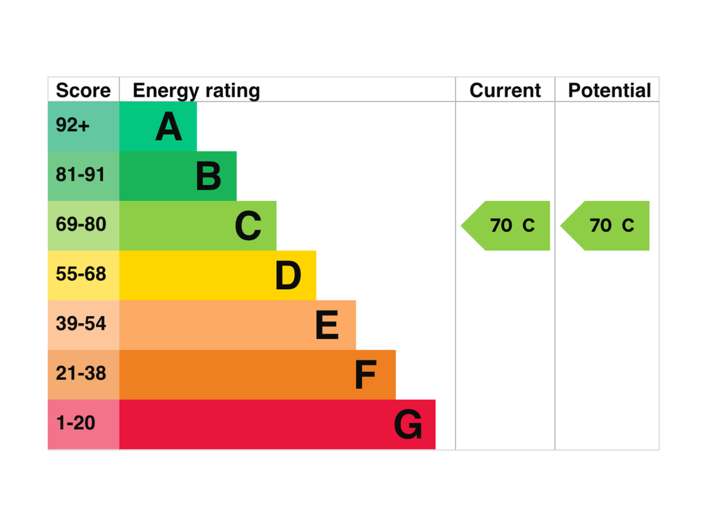 Additional image 12 of Studio to rentApt 67, Q Two Residence #787570 LS1
