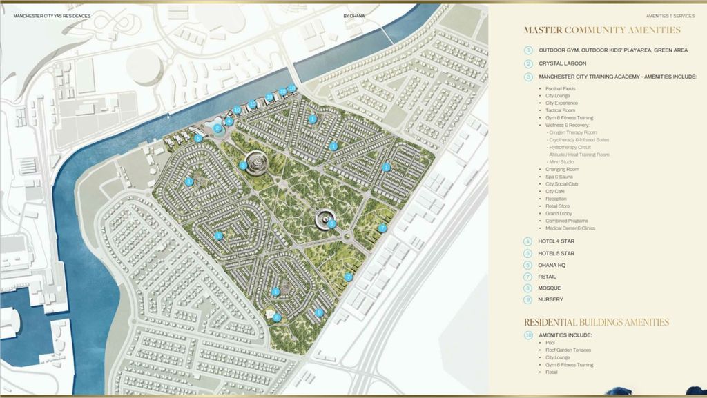 Property photo 2 of 11 Master Community