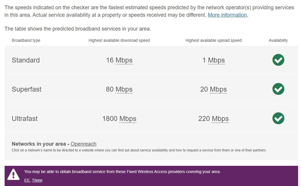 Property photo 3 of 4 Broadband Richmond