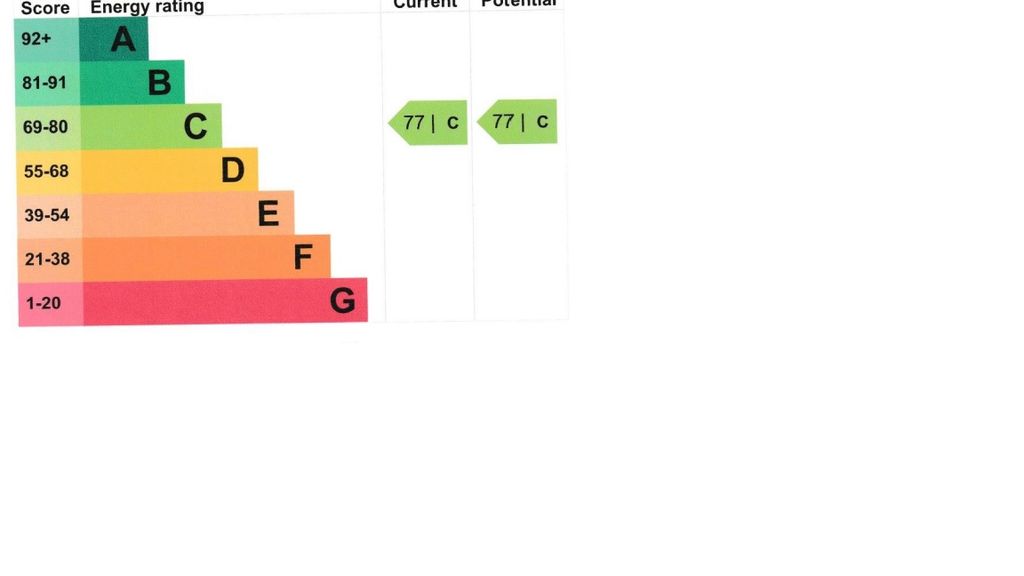 Property photo 2 of 2