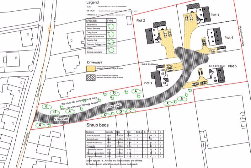 Property photo 2 of 2 Proposed Block Plan